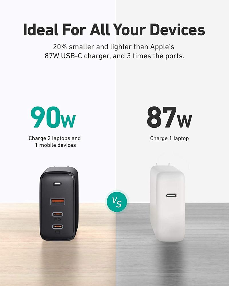 AUKEY Omnia Mix 3 90W 3-Port PD Charger - PA-B6S